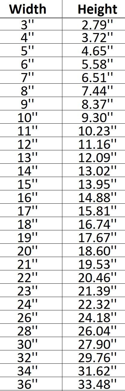 Unicorn Head 001 Shape Cutout in Wood, Acrylic or Acrylic Mirror - Signature Cutouts