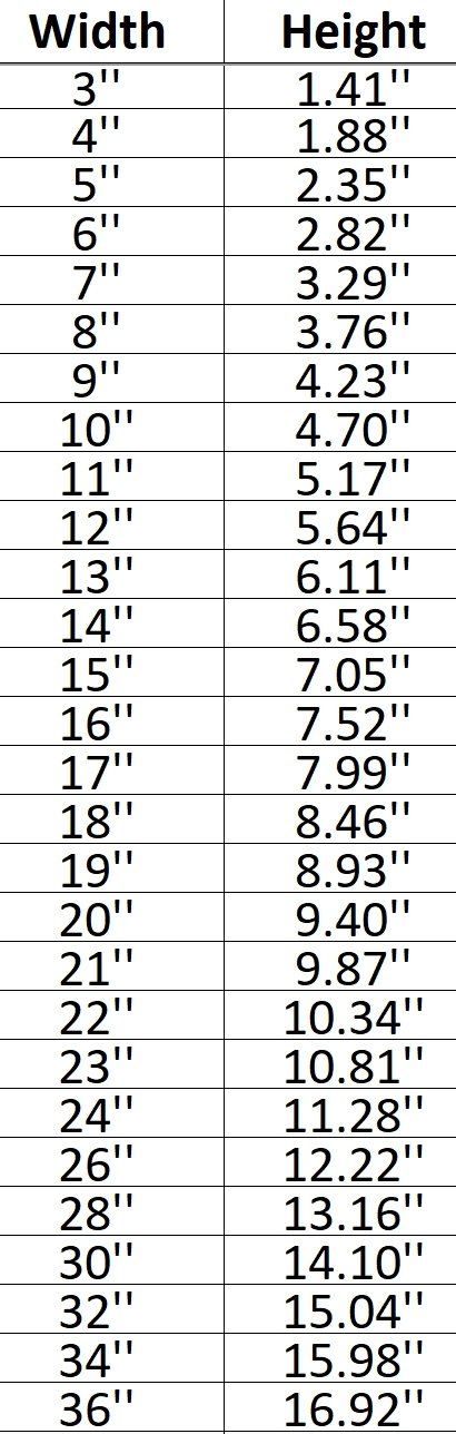 Virginia State Shape Cutout in Wood, Acrylic or Acrylic Mirror - Signature Cutouts