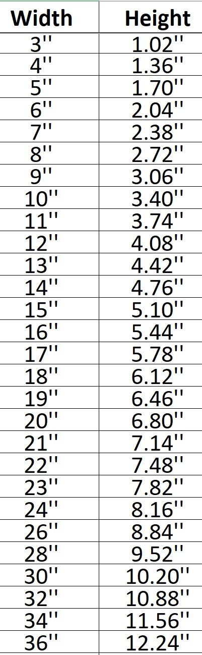 Walleye 001 Shape Cutout in Wood, Acrylic or Acrylic Mirror - Signature Cutouts