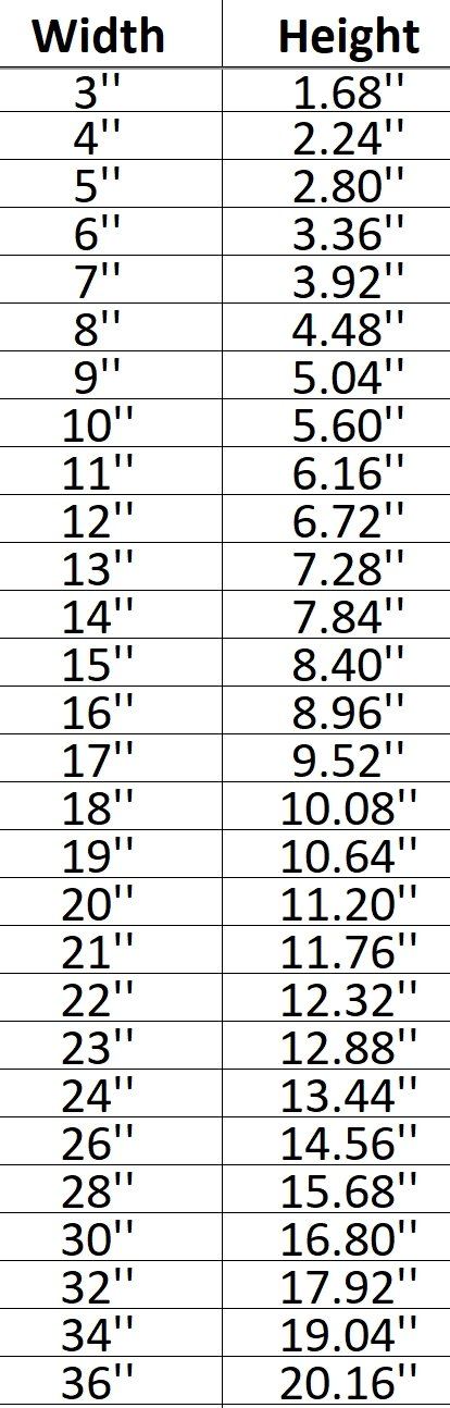 Werewolf 001 Shape Cutout in Wood, Acrylic or Acrylic Mirror - Signature Cutouts