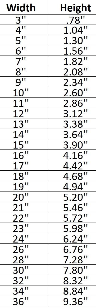 Whale 002 Shape Cutout in Wood, Acrylic or Acrylic Mirror - Signature Cutouts