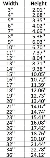 Wolverine 001 Shape Cutout in Wood, Acrylic or Acrylic Mirror Craft Shapes & Bases Signature Cutouts 