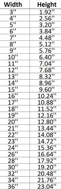 Wolverine 002 Shape Cutout in Wood, Acrylic or Acrylic Mirror Craft Shapes & Bases Signature Cutouts 