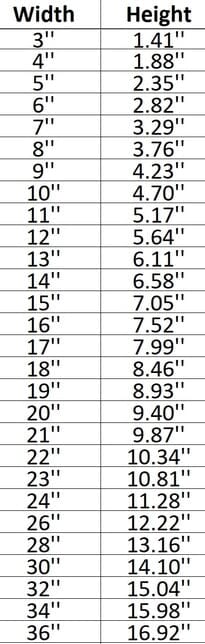 Wolverine 003 Shape Cutout in Wood, Acrylic or Acrylic Mirror Craft Shapes & Bases Signature Cutouts 