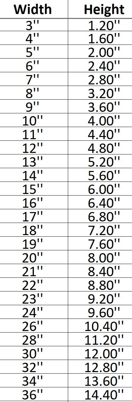 Yellow Perch Shape Cutout in Wood, Acrylic or Acrylic Mirror - Signature Cutouts